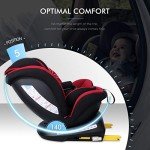Reecle 360 Swivel Car Seat with ISOFIX (Red)