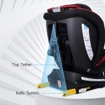 Reecle 360 Swivel Car Seat with ISOFIX (Red)