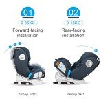 360 Swivel Baby Car Seat with ISOFIX Safety