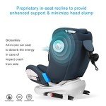 360 Swivel Baby Car Seat with ISOFIX Safety