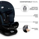 Kinderkraft I-GROW 360° Car Seat with Isofix