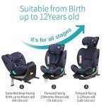 i-Size 360 Swivel Car Seat with ISOFIX - Navy