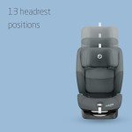 Maxi-Cosi Titan S i-Size Child Car Seat