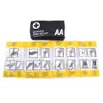 Ultimate First Aid Kit for Your Vehicle