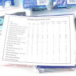 Premium 210pc Automotive First Aid Kit Refill