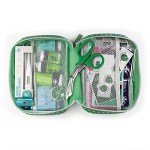 Comprehensive Family First Aid Kit - 115 Pieces