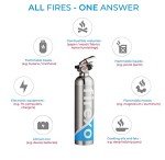 Firexo Klein 500ml Multi-Purpose Fire Extinguisher