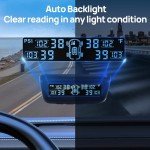 Masoll Wireless RV Tire Pressure Monitoring System