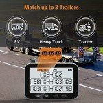 GUTA Trailer Tire Pressure Monitoring System with Sensors