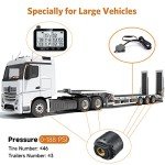 GUTA Trailer Tire Pressure Monitoring System with Sensors