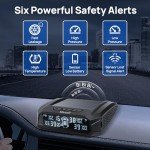 Wireless Solar-Powered RV Tire Pressure Monitoring System