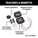 Lippert Tire LINC TPMS for RVs with Sensors