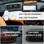 Taimster RV Tire Pressure Monitor System with Sensors