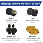TST 507 Tire Pressure Monitoring System with Sensors