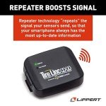 Lippert Tire LINC TPMS for RVs with Sensors