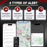 SafeTag Mini 4G GPS Tracker for Vehicles