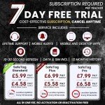 SafeTag Mini 4G GPS Tracker for Vehicles