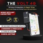 Real-Time 4G LTE GPS Vehicle Tracker