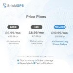 ShieldGPS AT1 - Waterproof Portable GPS Tracker