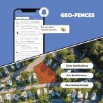 Truview GPS TV130 Vehicle GPS Tracker - Pay As You Go