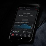 CARLOCK: Real-Time GPS Car Tracker & Alarm
