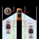 Qiilu Car Blind Spot Monitoring System Kit BSD Distance Assistant Lane Changing Warning Reversing Radar Driving Assistance Sensor Blind Spot Detection System