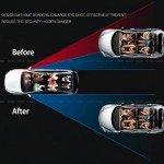 DXUANTING 4 Pack Blind Spot Mirrors Wide Angle Mirror Car Safety Auxiliary Side Mirror Adjustable Car Auxiliary Universal Wide Angle Mirror for Universal Cars