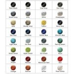 Dolphin Automotive DPS450 Reverse Parking Sensors In 32 Colours 4 Ultrasonic Radar Sensors Kit Audio & Display Alert System - Matt Black