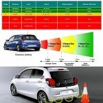 Multibao Car Auto Vehicle Reverse Backup Radar System with 4 Parking Sensors Distance Detection + LED Distance Display + Sound Warning - Black
