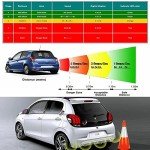 Multibao Car Auto Vehicle Reverse Backup Radar System with 4 Parking Sensors Distance Detection + LED Distance Display + Sound Warning - Matt Black Color