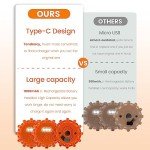 Ecoangel USB-C Rechargeable LED Road Flares Emergency Lights-Large Capacity (Lithium Battery) 3 in 1 Cable Roadside Warning Car Safety Beacon Flashing Disc Flare Kit with Magnetic Base for Vehicles