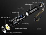 Glarylight Torches LED Super Bright, 500000 High Lumens Rechargeable Torch, Powerful Torch XHP70.2 with 6 Modes & Zoomable & IPX7 Waterproof, for Camping, Hiking, Emergencies(2 Pack)