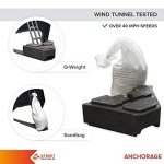 Flood 750mm Triangle Road Sign 554 - Plastic Temporary Road Street Traffic Safety Sign for Road and Street Works - Freestanding with Reflective Sign Face