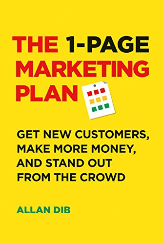1-Page Marketing Plan: Attract Customers & Boost Profits