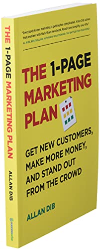 1-Page Marketing Plan: Attract Customers & Boost Profits