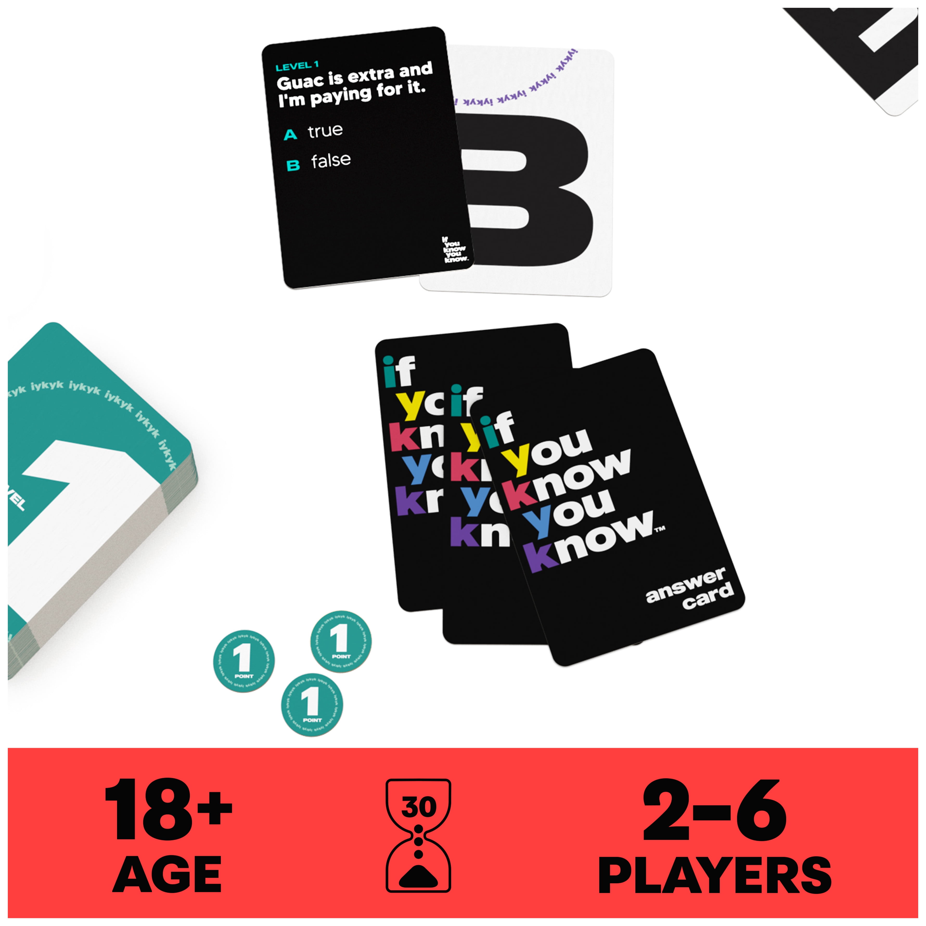 IYKYK Question Card Game for Game Night