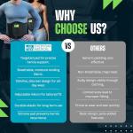 Ergonomic Umbilical Hernia Belt for Men & Women