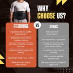 Plus Size Hernia Support Belt for Comfort