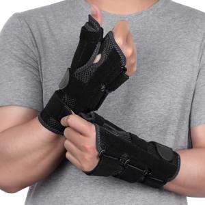 Thumb Spica Splint for Right Hand & Wrist Support