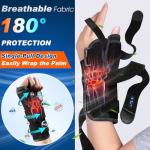 Thumb Spica Splint for Right Hand & Wrist Support