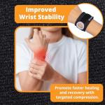 Bullseye Wrist Brace for Ulnar Side Pain