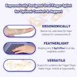 Finger Splint & Sleeve Kit for Arthritis Relief