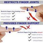 Finger Splint & Sleeve Kit for Arthritis Relief