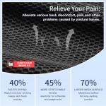 Posture Corrector Back Brace for Neck and Shoulder Pain