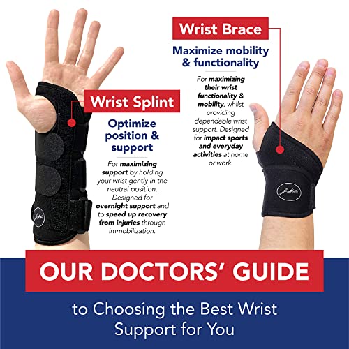 Dr. Arthritis Doctor Developed Copper Wrist Brace/Wrap for Carpal Tunnel Support, Splint Brace -F.D.A. Medical Device & Doctor Handbook-Night Support for Women Men-Right & Left hands (Single)