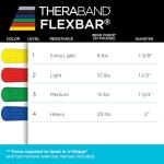 TheraBand FlexBar for Tennis Elbow Relief