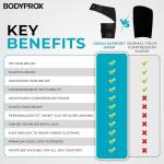 Adjustable Groin Wrap for Hip and Thigh Support