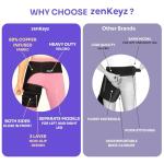 Copper Compression Hip Brace for Pain Relief