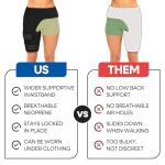 Hip Compression Sleeve for Sciatica Pain Relief