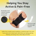 Carpal Tunnel Wrist Brace for Pain Relief
